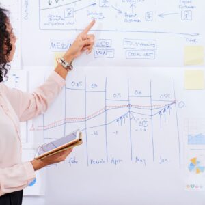 strategie consultant-marketing consultant innovation Beraterin in Saarbrücken